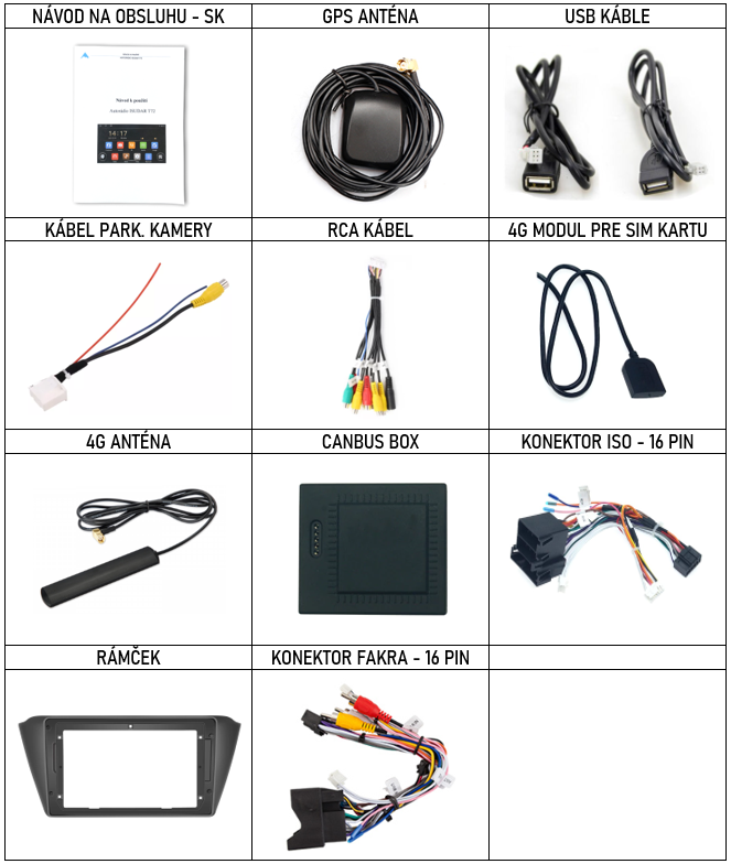 SK Prislusenstvo pre autorádio Isudar T72 n pre Skoda Fabia 3 s CarPlay AndroidAuto - evtech.sk